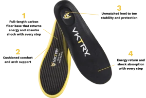 Read more about the article VKTRY Insoles Review: Can They Really Enhance Your Performance?