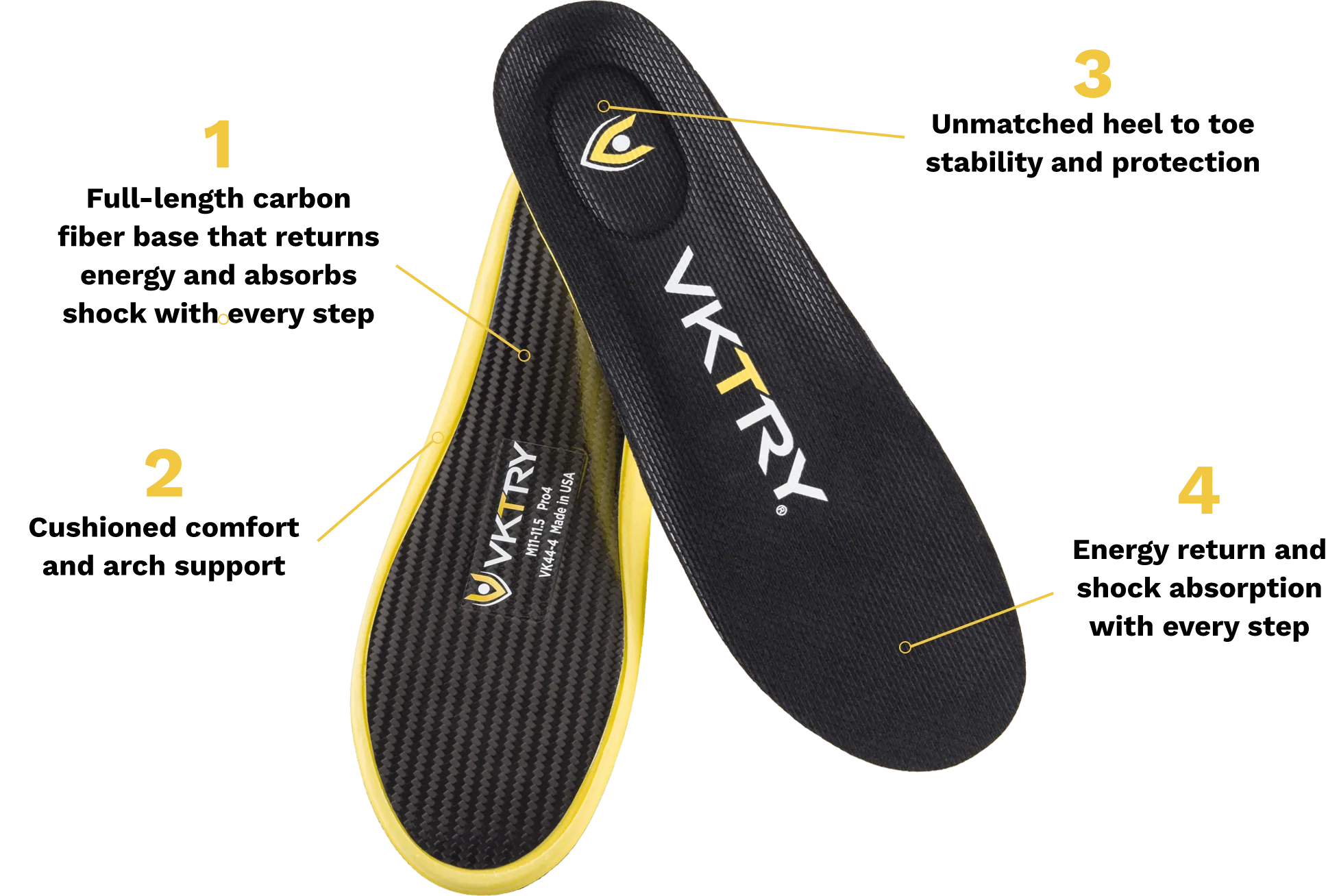 Read more about the article VKTRY Insoles Review: Can They Really Enhance Your Performance?